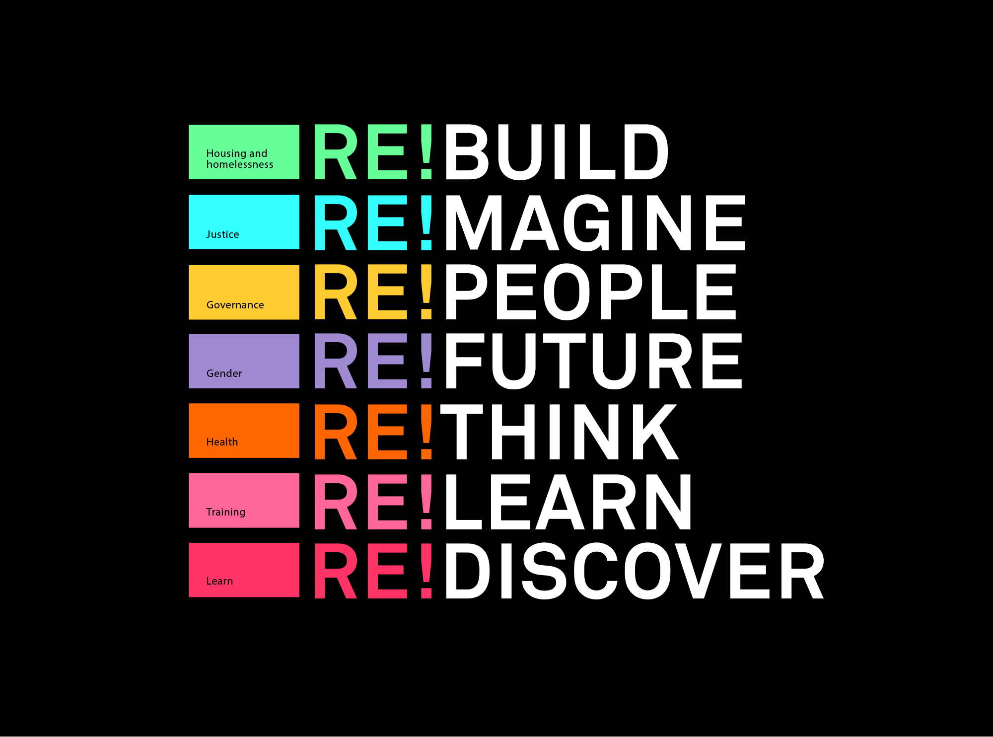 RE!NSTITUTE
