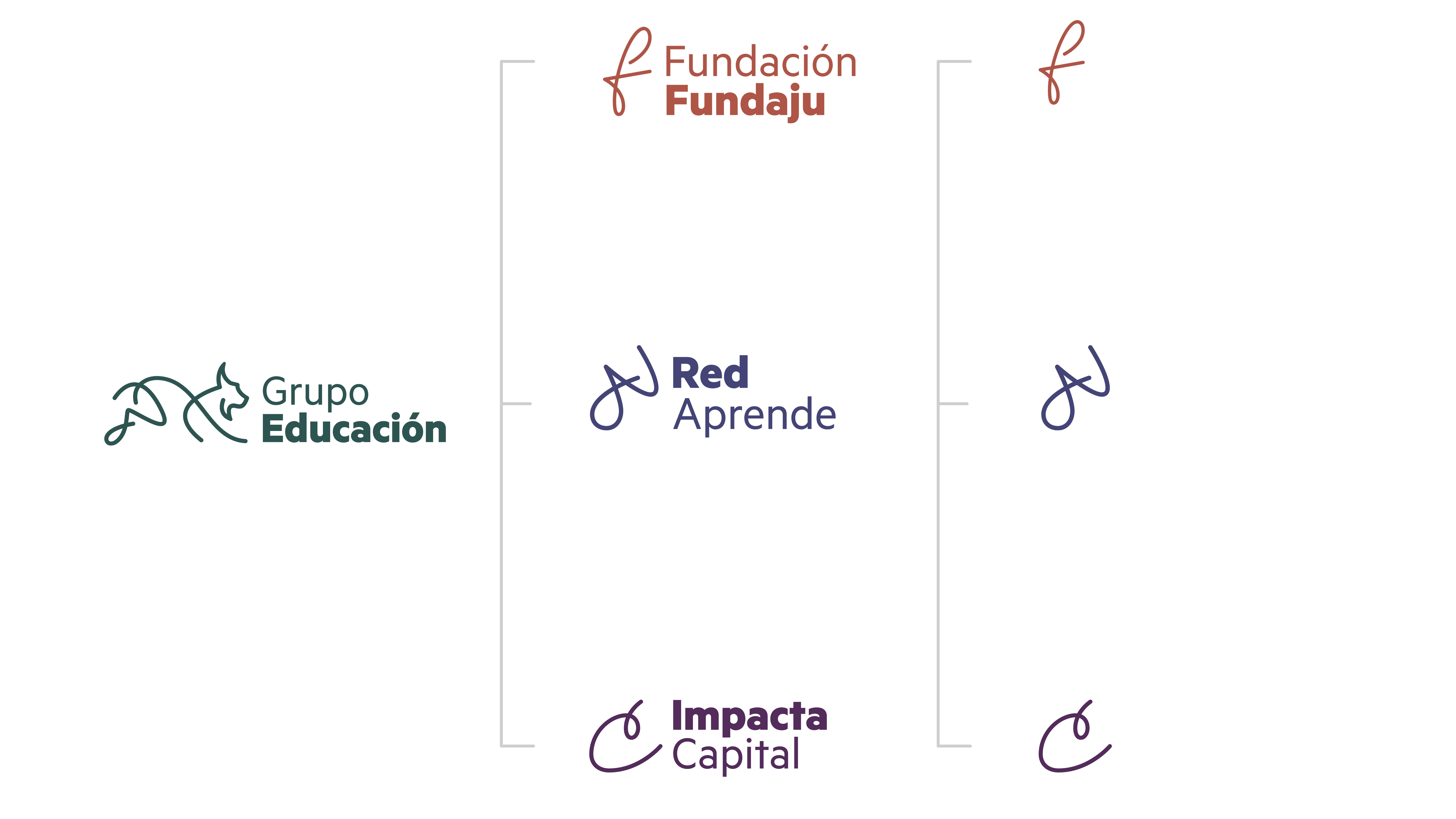 Grupo Educación