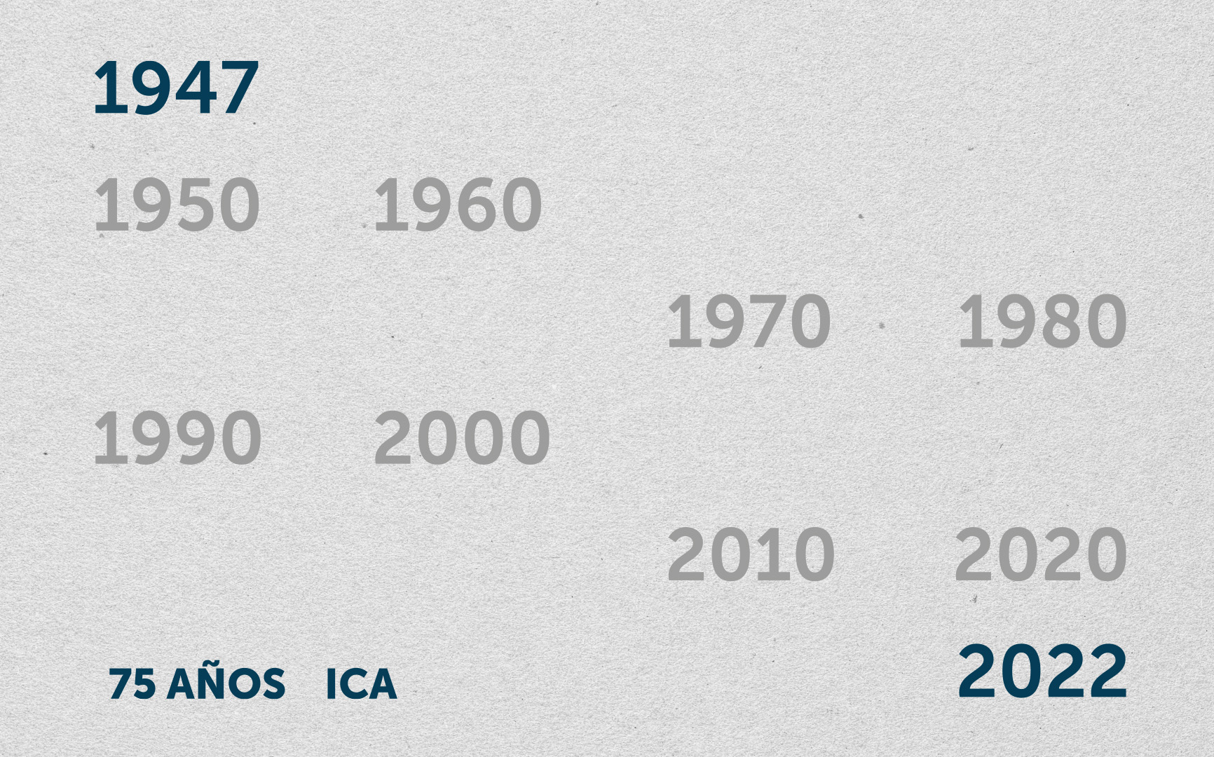 Ica aniversario