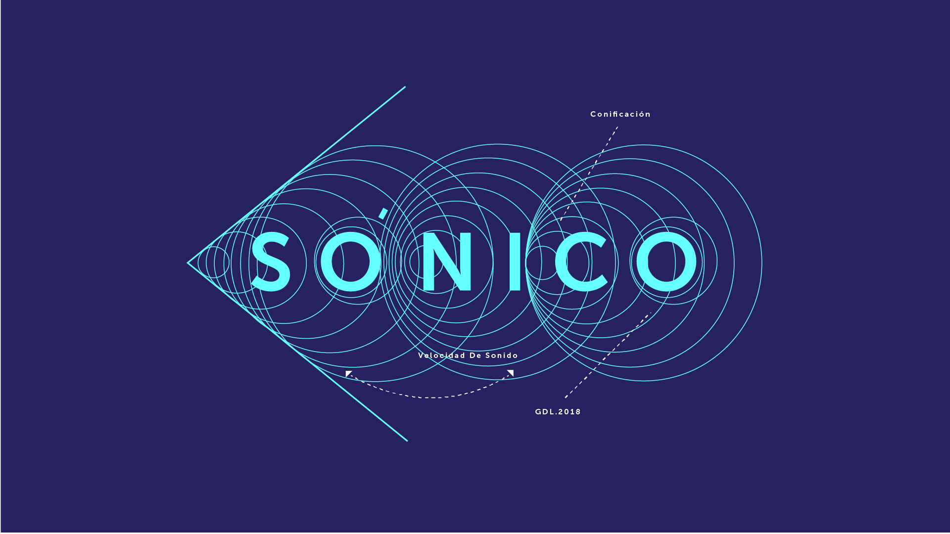SÓNICO
