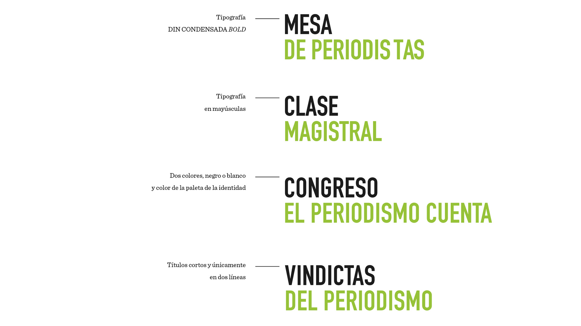 UIP identidad